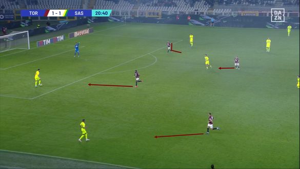 Sotto la lente: Torino-Sassuolo- immagine 15