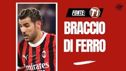 Milan, pugno duro con Theo Hernández? L’idea del club se dovesse restare