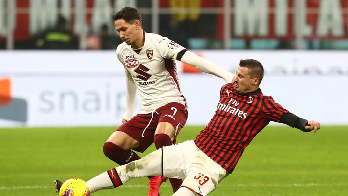 Le tre sentenze di Milan-Torino 4-2: squadra viva, ma la rosa va rimpolpata- immagine 2