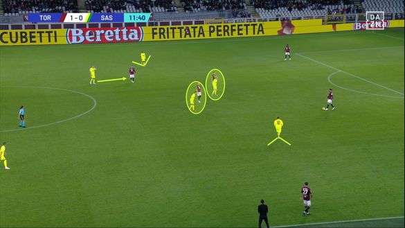 Sotto la lente: Torino-Sassuolo- immagine 2