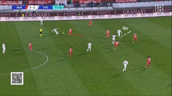 Sotto la lente: Monza-Torino- immagine 4