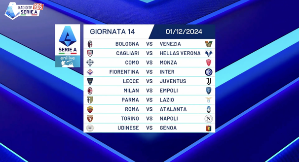 Ecco il calendario della nuova Serie A 2024-25, dalla 1a alla 38a: quando i derby e Juve-Napoli- immagine 15