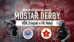 Dalla Croazia per tifare Zrinjski: Polizia in allerta per il derby di Mostar “Non fateli entrare”