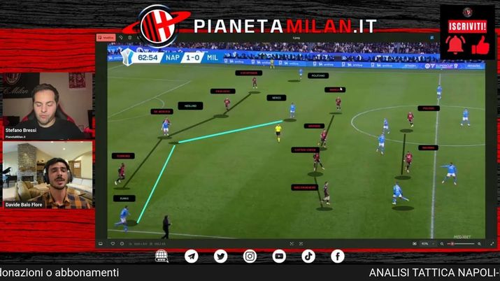 Ottimo primo tempo, poi… Analisi Napoli-Milan 2-0: gol per colpa solo di… Ottimo primo tempo, poi… Analisi Napoli-Milan 2-0: gol per colpa solo di… - immagine 1