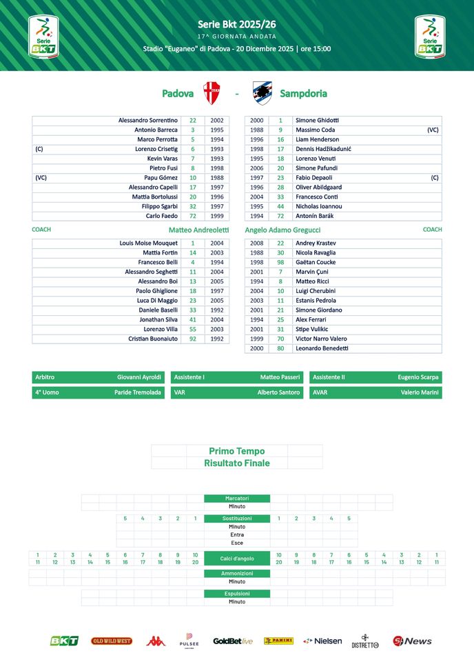 FINALE | PADOVA-SAMPDORIA 1-1 (19′ Coda, 65′ Fusi) - immagine 3