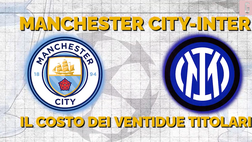 VIDEO Manchester City, Grealish pagato quanto tutto l’undici dell’Inter: il confronto