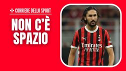Calciomercato Milan – Adli in uscita: la situazione tra sondaggi e offerte
