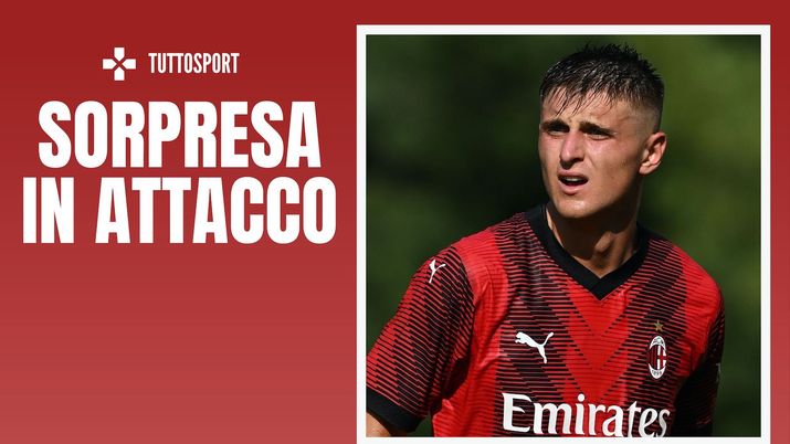 Lorenzo Colombo AC Milan Calciomercato Milan