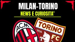 Milan-Torino: news, info, precedenti, statistiche e video storici