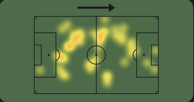 VN Scout – Matheus Martinelli, ecco il “Bennacer” per la Fiorentina di Pioli- immagine 2