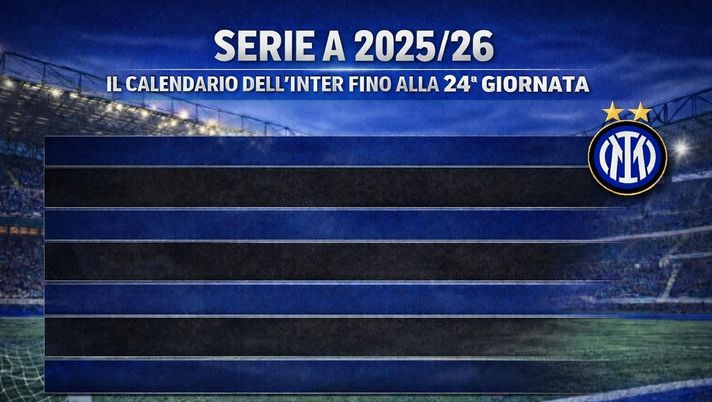 Calendario Inter, orari e date dalla 21esima giornata alla 24esima. La Coppa Italia… - immagine 1
