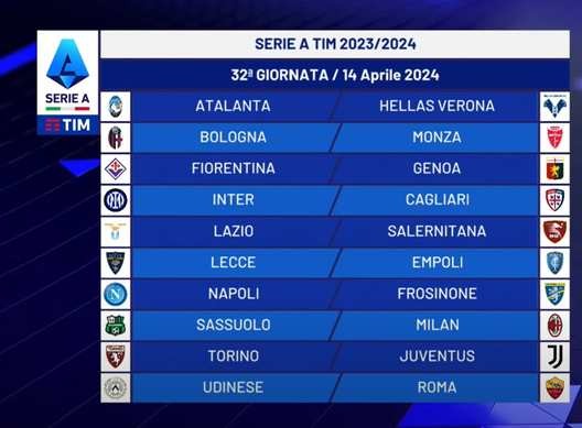 Lazio-Salernitana Lazio-Salernitana