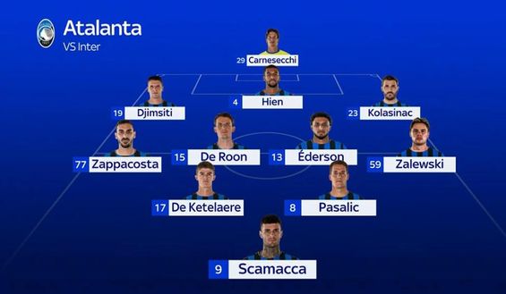 Sky – Atalanta-Inter, le formazioni: c’è Calhanoglu in mezzo, dubbio in attacco- immagine 4