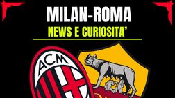 Milan-Roma: news, info, precedenti, statistiche e video storici