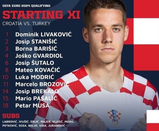 Qualificazioni europee, Calhanoglu titolare nella Turchia contro la Croazia- immagine 2