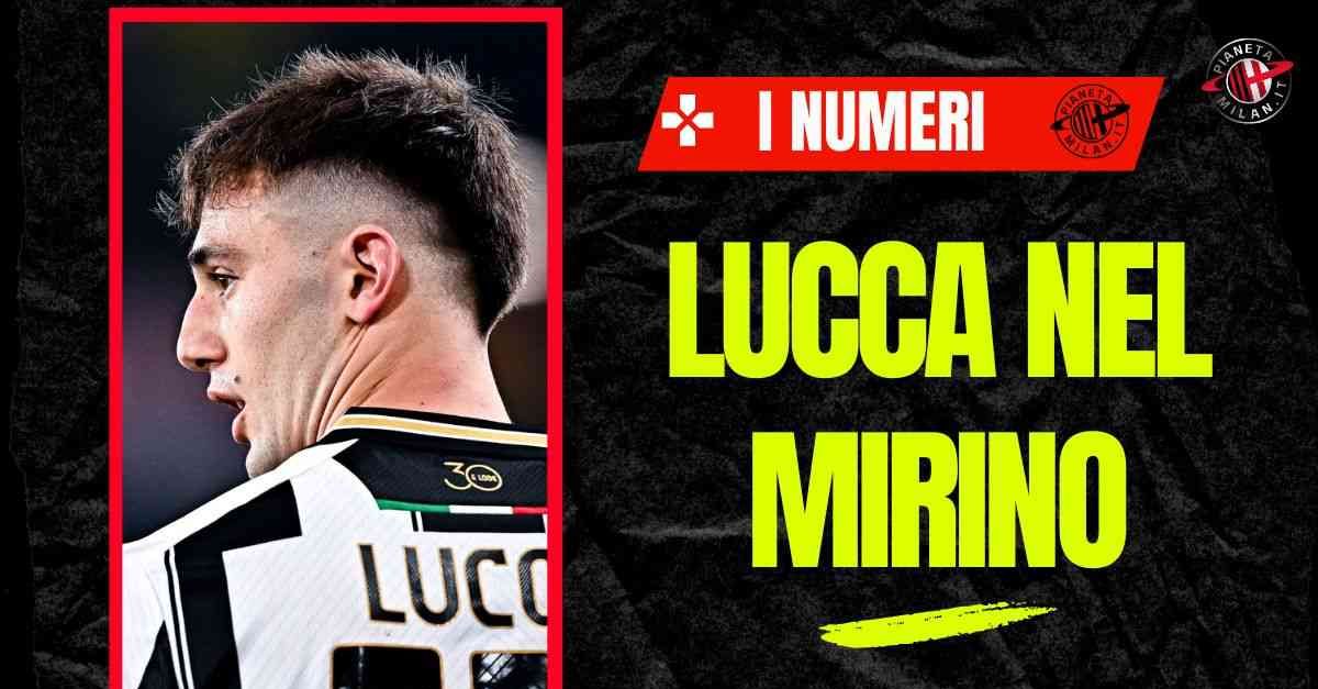 Milan, cerchi un attaccante? Nel mirino c’è Lucca: numeri e punto sull’affare Milan, cerchi un attaccante? Nel mirino c’è Lucca: numeri e punto sull’affare