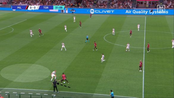 Sotto la lente: Milan-Torino- immagine 13