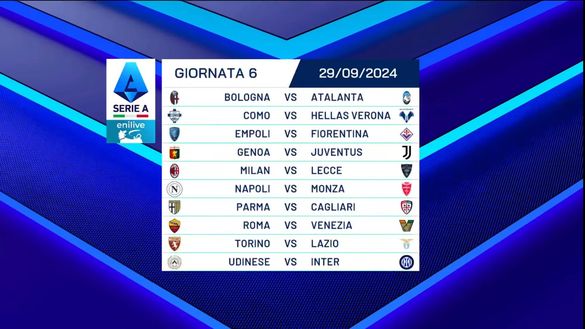 SERIE A | Calendario Lazio: derby, big match, dettagli – FOTO - immagine 35
