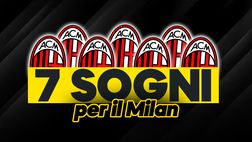 Calciomercato: il Milan sogna 7 colpi da paura per il 2024 | News