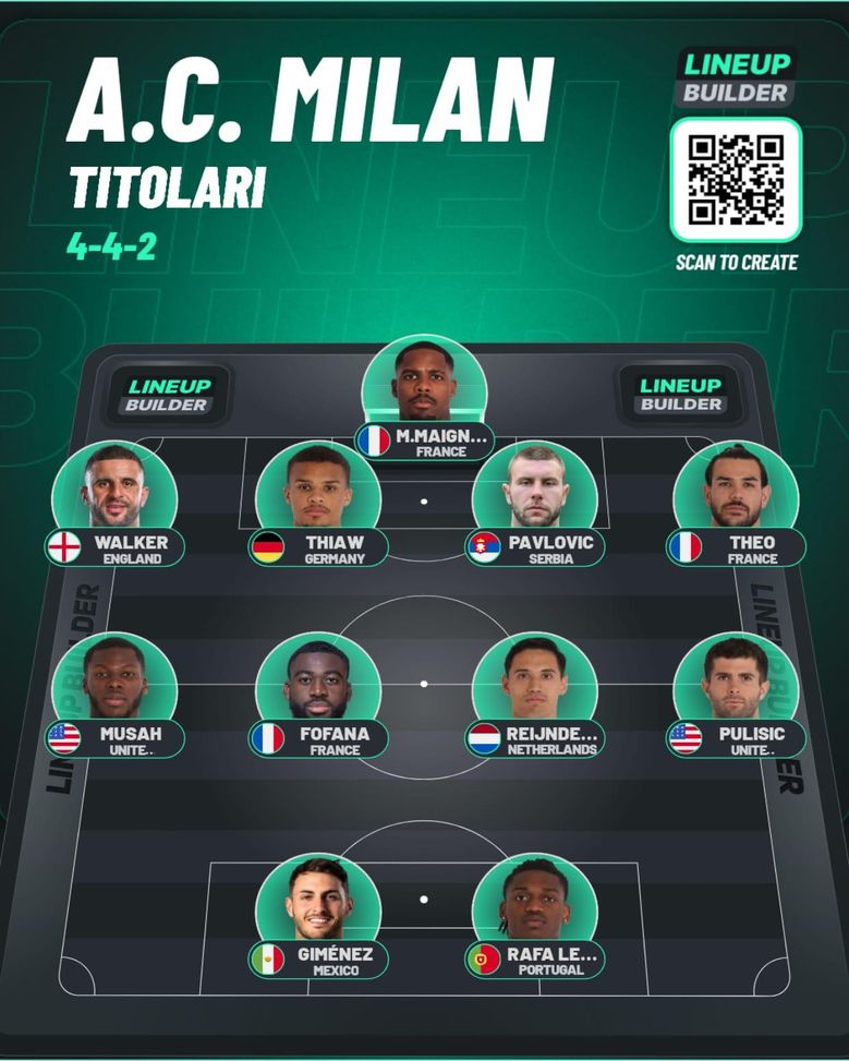 Milan 2 squadre