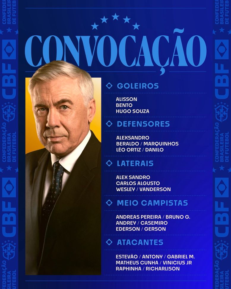 Brasile, tra i primi convocati del neo ct Ancelotti c’è Carlos Augusto- immagine 2