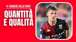 Calciomercato Milan – Occhio al mercato di gennaio: idea Frendrup