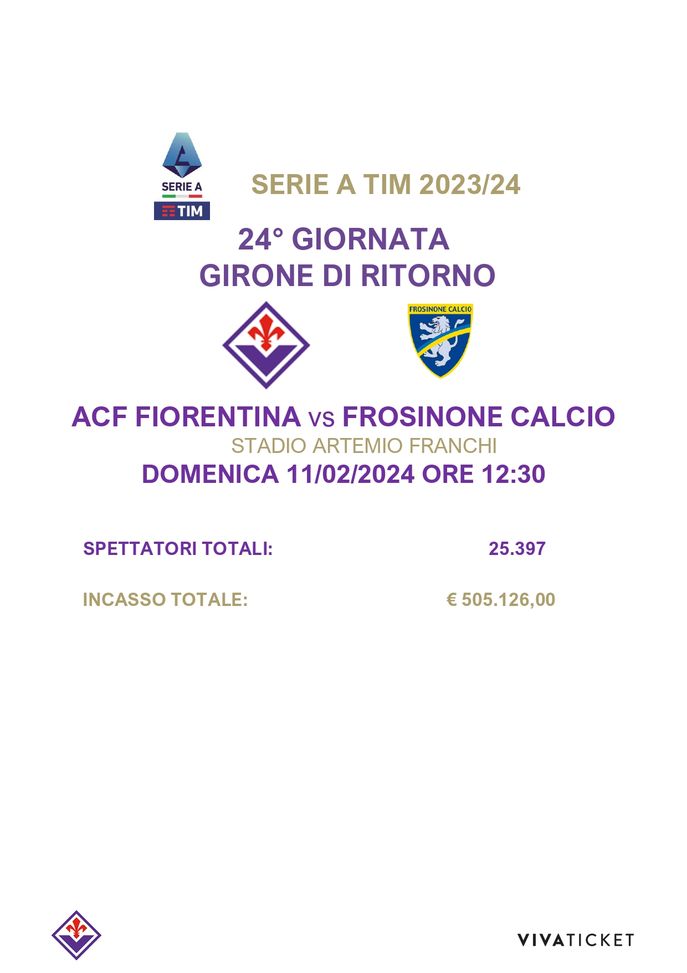 Fiorentina-Frosinone, non eccezionale il dato sugli spettatori al Franchi- immagine 2