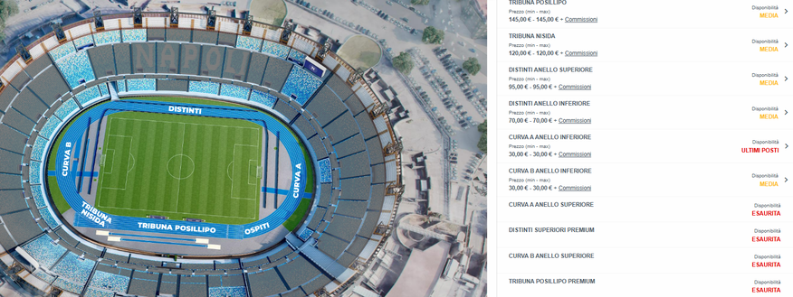 Napoli-Qarabag, sold out lontano al Maradona: esauriti soltanto quattro settori- immagine 2