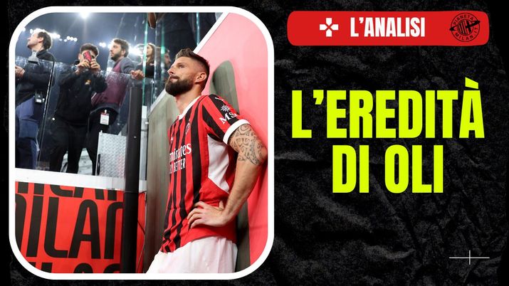 Olivier Giroud AC Milan Milan-Salernitana 3-3 Serie A 2023-2024 mercato