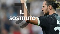 Calciomercato Juve – Addio Rabiot? Nessun problema, pronto il sostituto