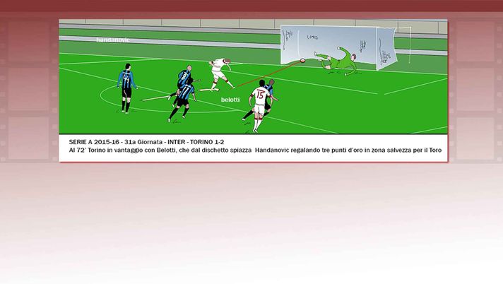 Inter-Torino 1-2: le vignette dei gol! - immagine 1