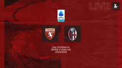 FINALE! Torino-Bologna 1-2, autogol e gol di Vlasic, poi la decide Castro