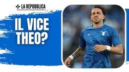 Calciomercato Milan – Luca Pellegrini il vice Theo Hernandez? Il punto