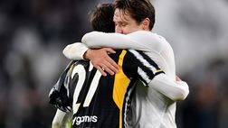 Juventus, i risultati dei calciatori bianconeri impegnati in Nazionale