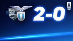 Douvikas e un eurogol di Nico Paz: troppo Como per questa Lazio