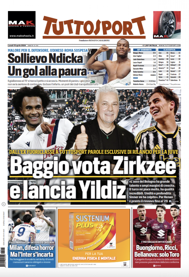 EDICOLA TS – Milan, difesa horror. Ma l’Inter s’incarta: per lo scudetto nel derby… - immagine 1