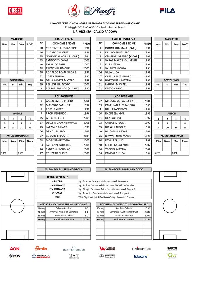 FINALE VICENZA-PADOVA 2-0 (10′ Ferrari, 49′ Ferrari) - immagine 2