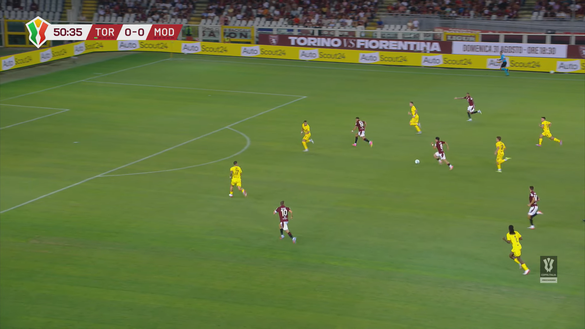 Torino-Modena 1-0, l’analisi del gol: Ilkhan crea e Vlasic finalizza- immagine 4