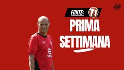 Milan, Allegri e la fine della prima settimana a Milanello: il programma futuro