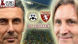 LIVE! Udinese-Torino 0-1