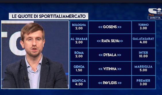 SI – Dybala-Inter? Zero chance. Gosens, il Bologna prepara l’offerta- immagine 2