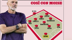 FOTO – Dzeko e Kean insieme: scelta possibile. Ecco il nuovo attacco viola