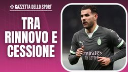 Milan, Theo Hernandez: rinnovo o cessione? Il punto critico e le cifre