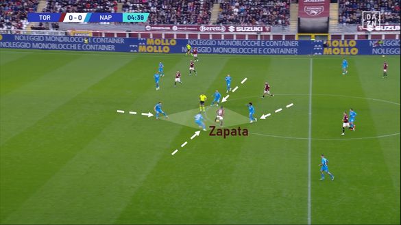 Sotto la lente: Torino-Napoli- immagine 8