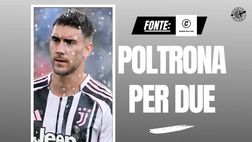 Calciomercato Milan, in attacco Vlahovic o Hojlund. Ecco le tre alternative