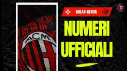 Milan-Genoa, il dato finale sugli spettatori a San Siro | Serie A News
