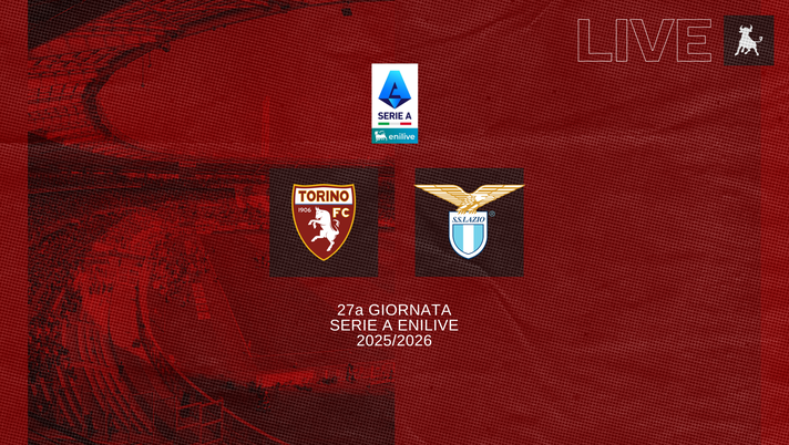 FINALE! Torino-Lazio 2-0: Simeone e Zapata regalano la prima vittoria a D’Aversa - immagine 1