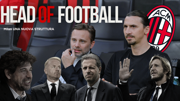 milan-furlani-casting-direttore-sportivo-head-of-football-obiettivo-dirigenza-ibrahimovic-cardinale-red-bird