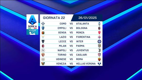 SERIE A | Calendario Lazio: derby, big match, dettagli – FOTO - immagine 18