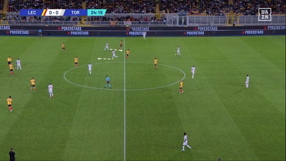 Sotto la lente: come sta cambiando il Torino- immagine 15